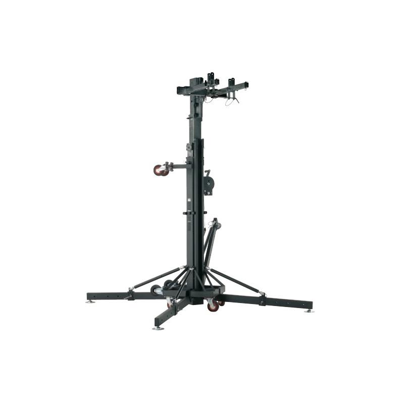 Prestacor Rental