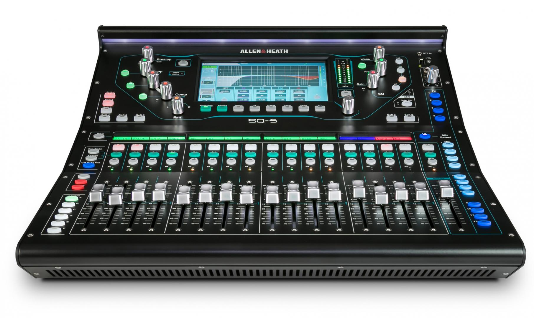 PRESTACOR rental - ALLEN & HEATH